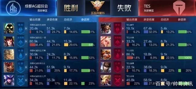 在如此严峻 在如此严峻