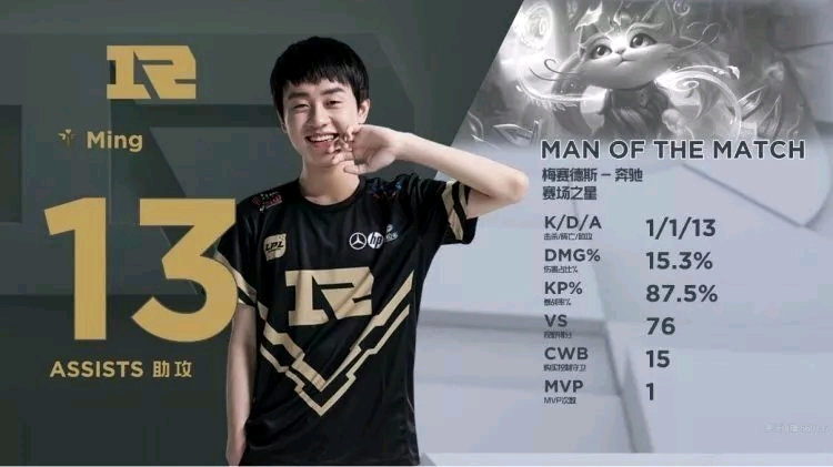 中美篮球发 中美篮球发