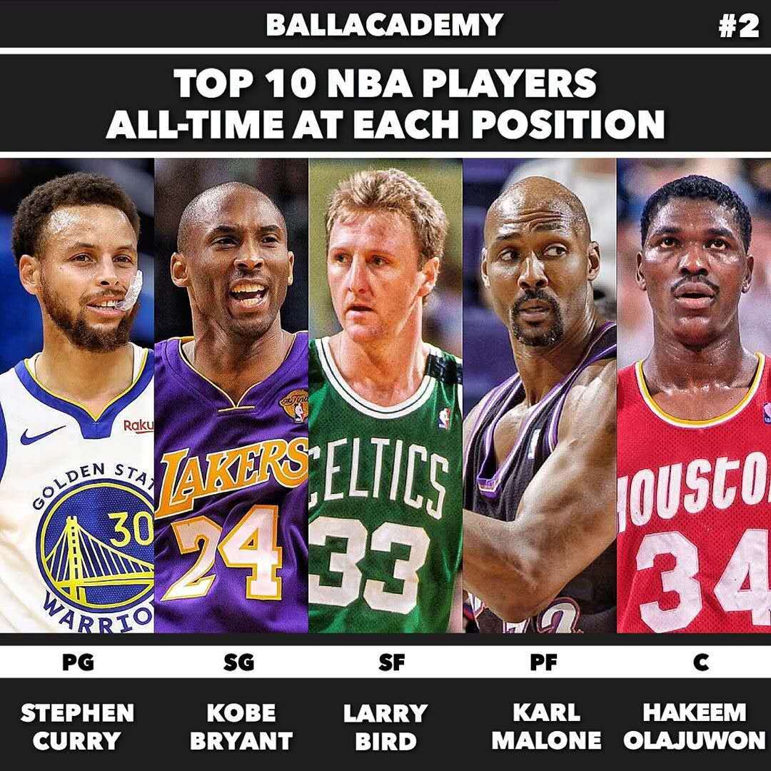 的数据模型 的数据模型