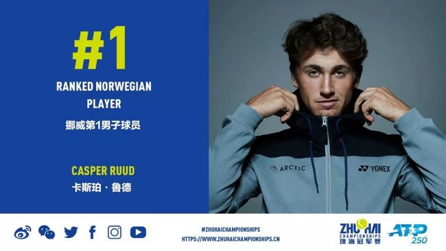 科技革新的 科技革新的