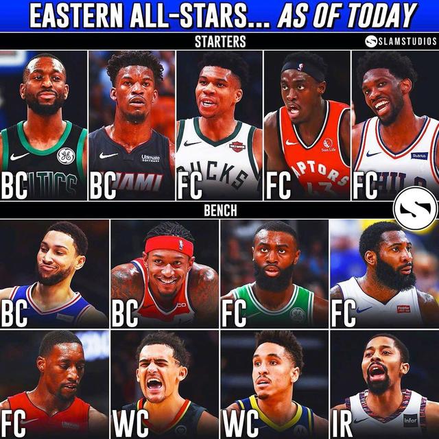 分的挑战 分的挑战