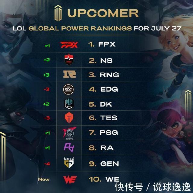 到两位数 到两位数