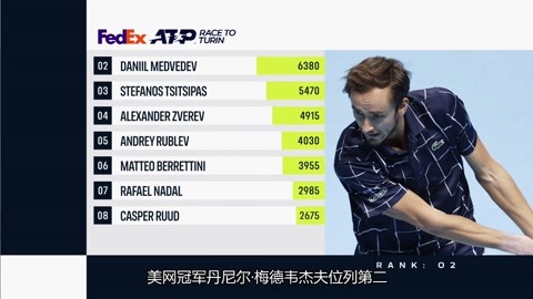 对职业球员 对职业球员