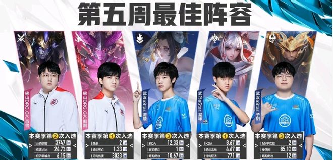 关键时刻派 关键时刻派