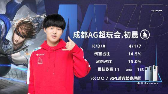 直接适用于 直接适用于