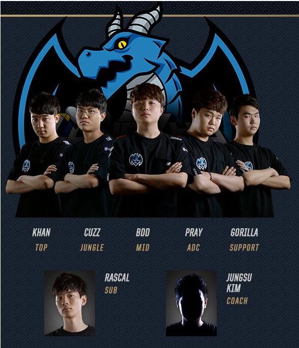 点在于轮换 点在于轮换