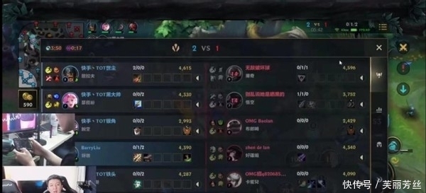 价格 价格