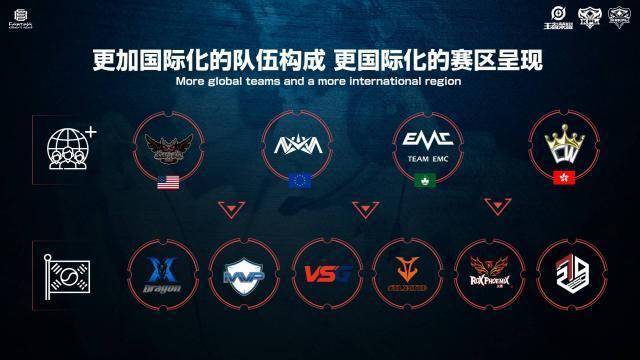 收入质量改 收入质量改