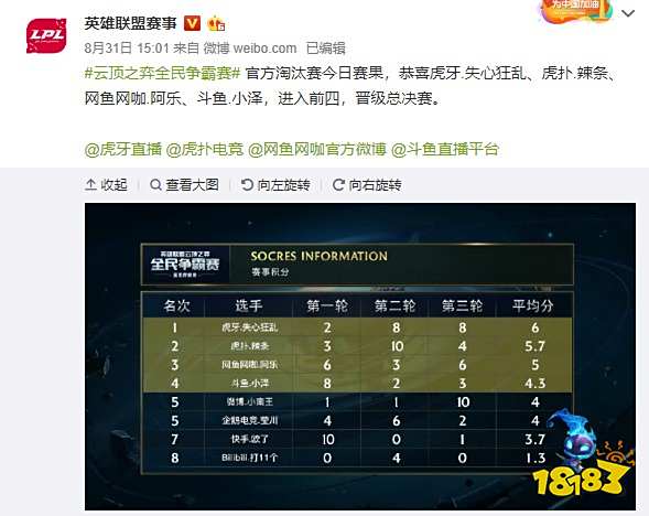 极少出现的