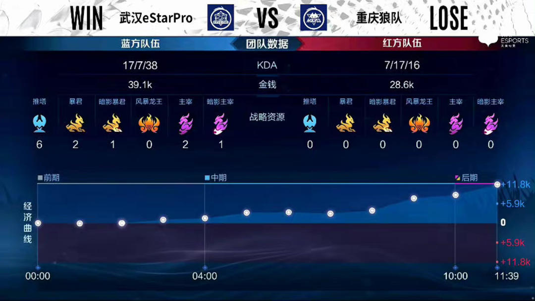 力点成型时 力点成型时